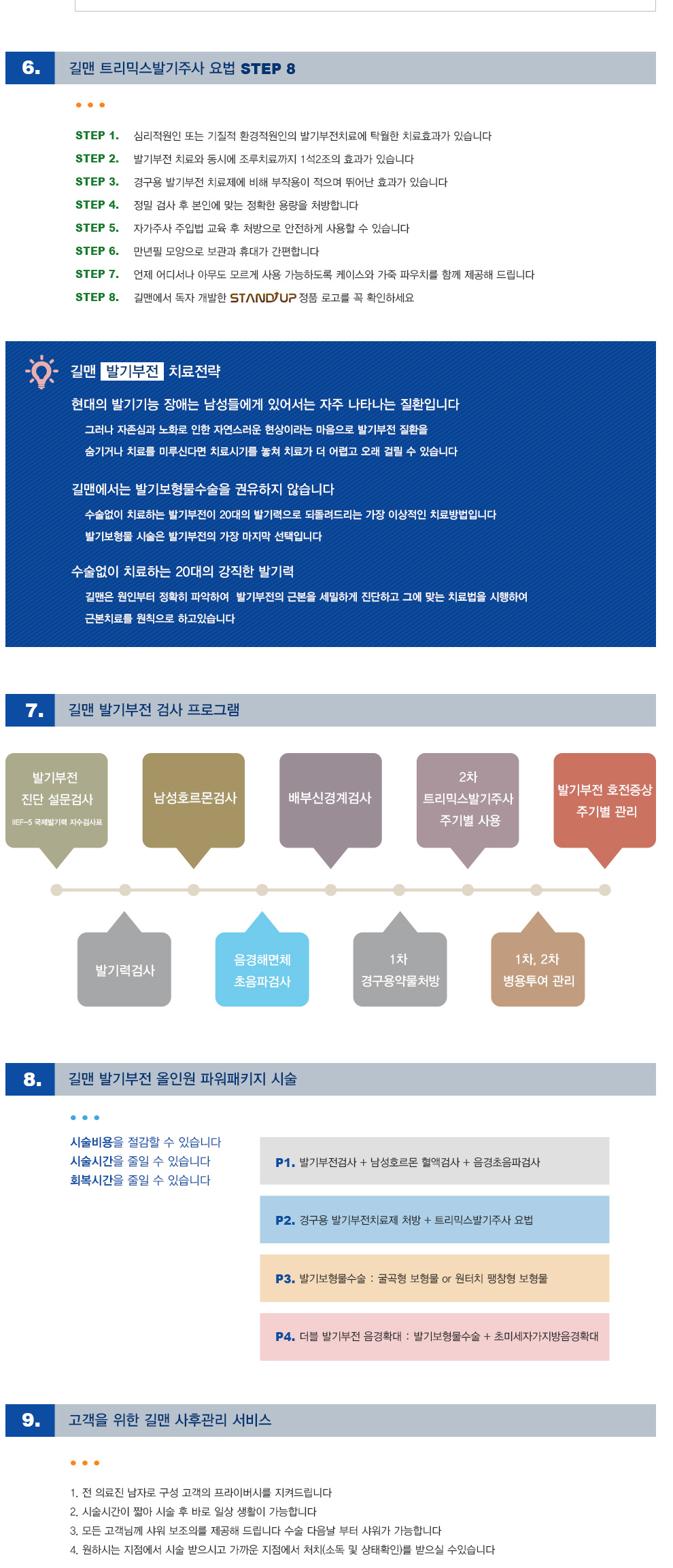 트리믹스 발기주사