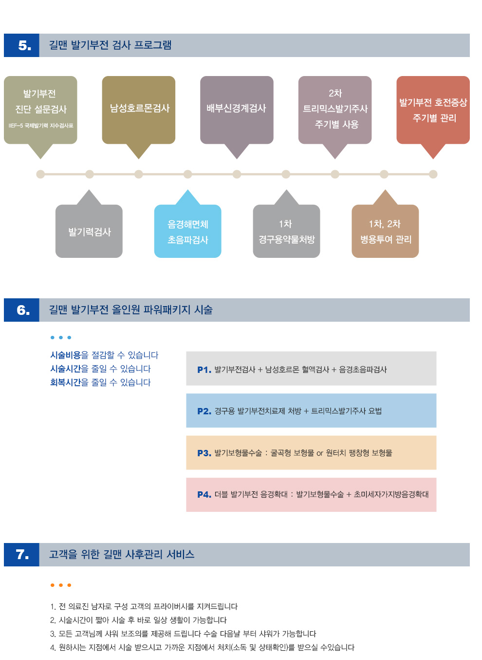 발기부전 약물치료