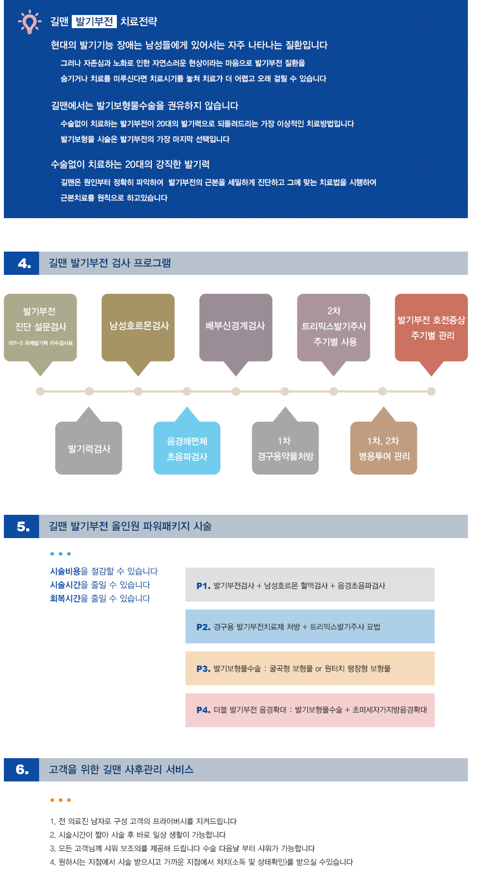 더블 발기부전음경확대