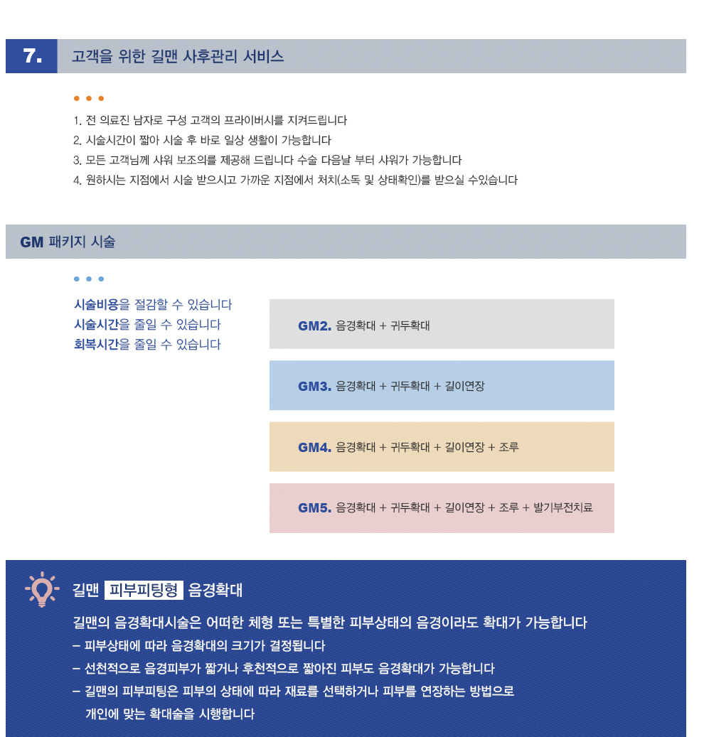 실리콘링 삽입술