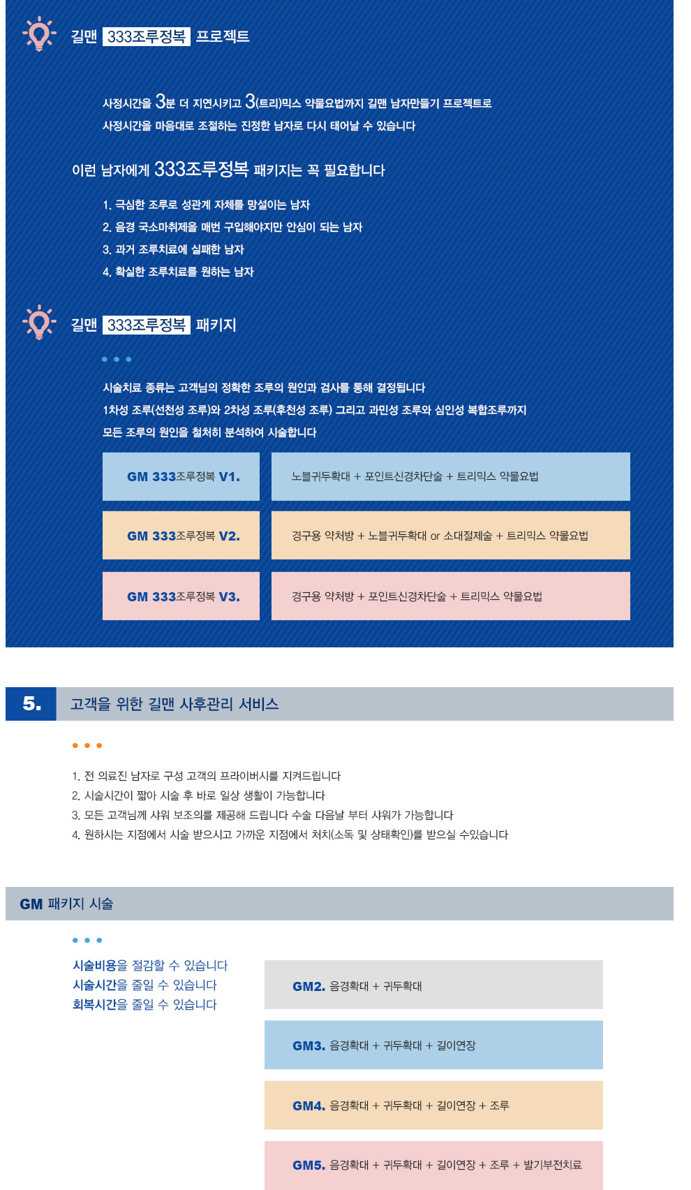 -ECP사정조절프로그램